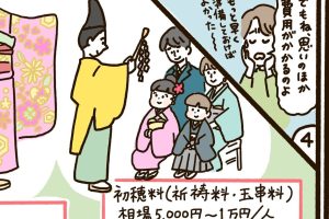 かぞくをはぐくむヒントがつまったパパママ・マガジン たまちっぷす | vol.14 いくらかけた？ 七五三にかかる費用