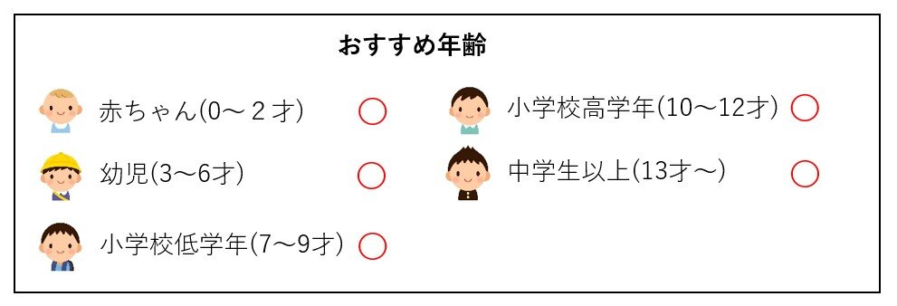おすすめ年齢3.jpg