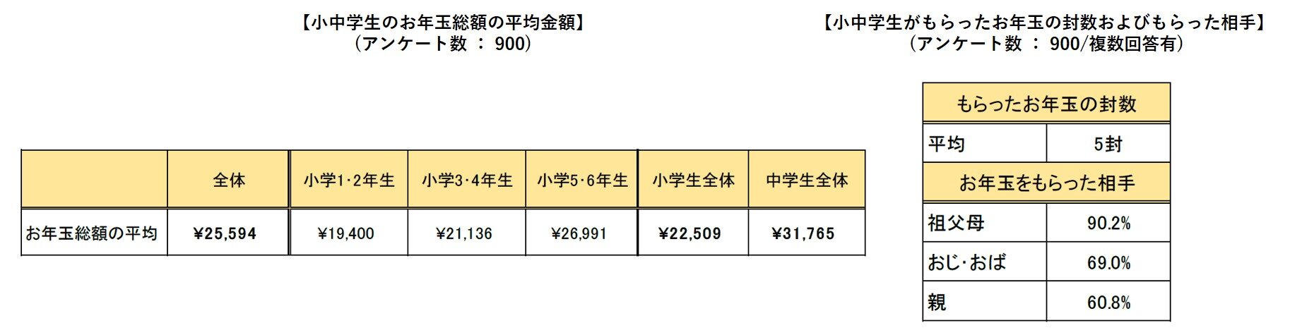 アンケート結果‗01.jpg