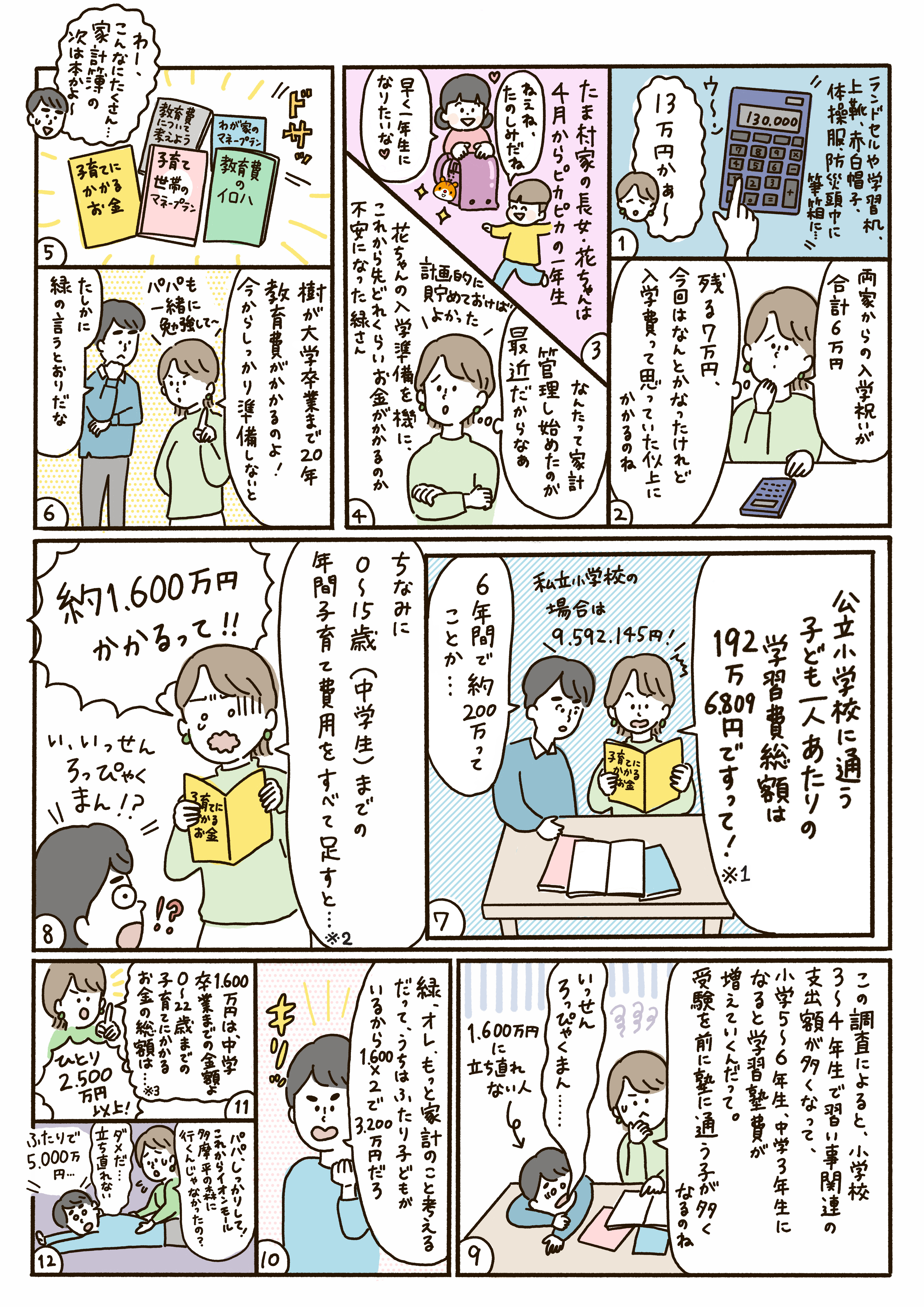多摩信用金庫さまコミック05.jpeg