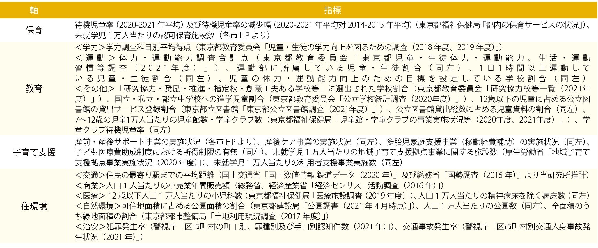 調査内容詳細.jpg
