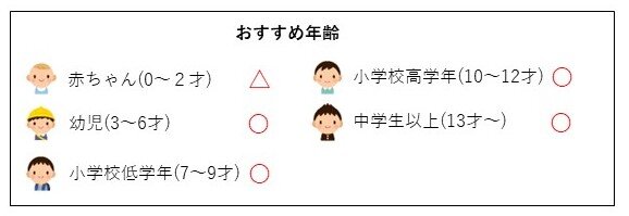 おすすめ年齢 (2).jpg
