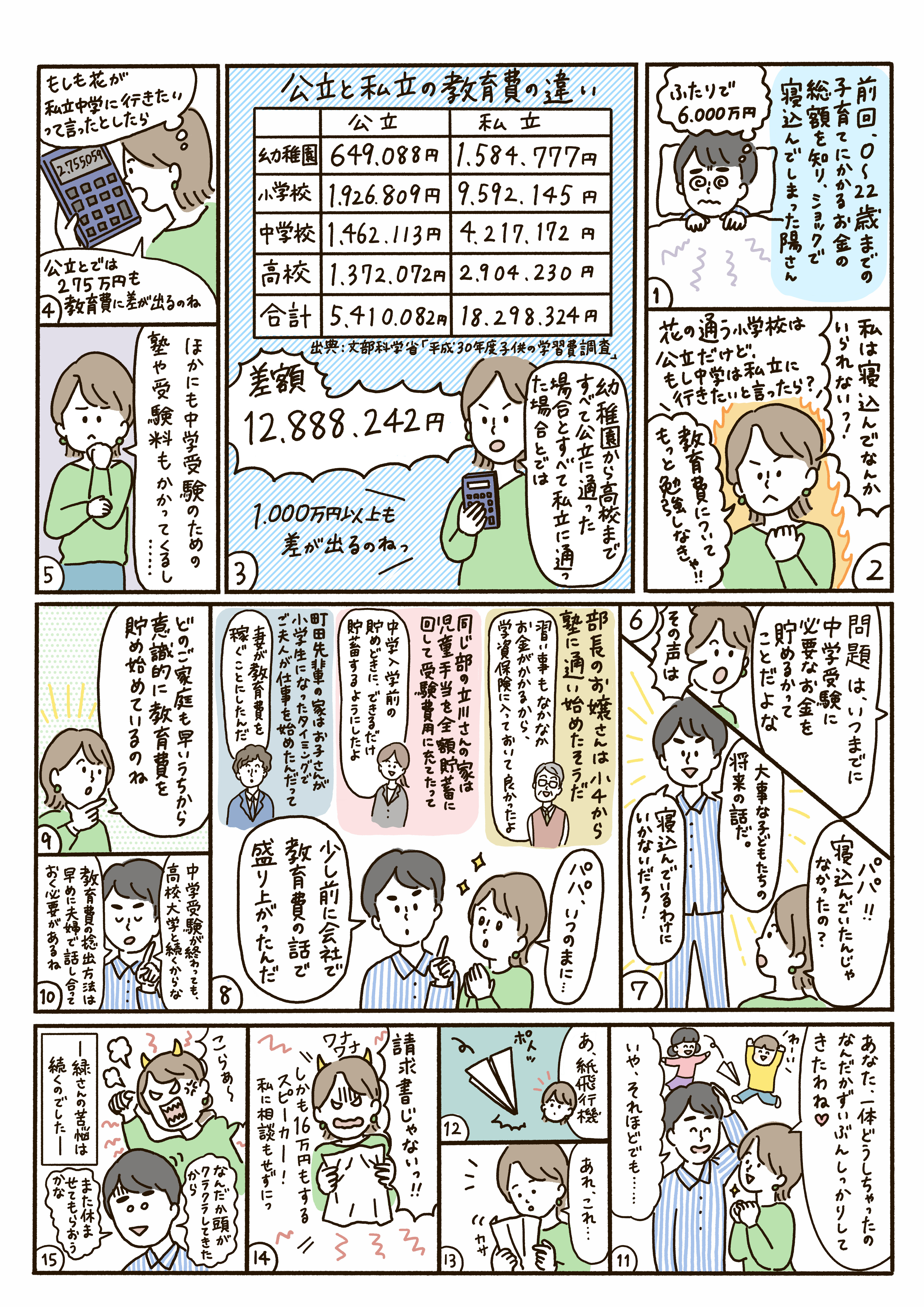 多摩信用金庫さまコミック06.jpeg