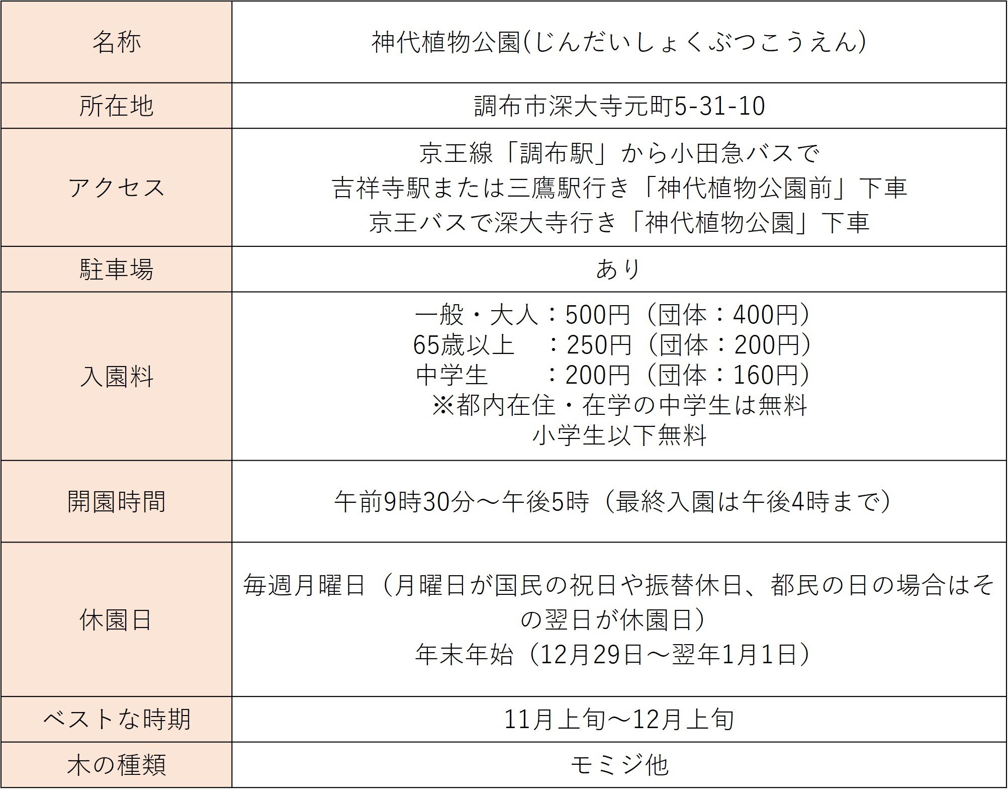 tama-kouyou-jindaisyokubutsu.jpg
