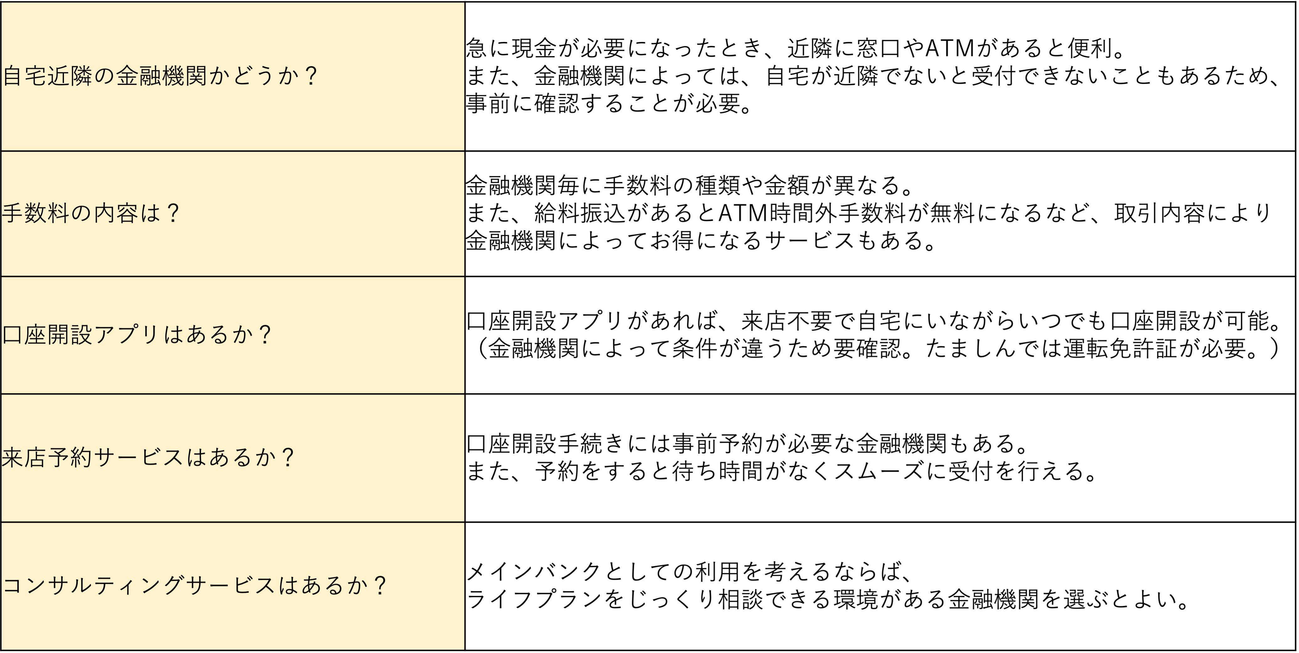 tama-kouza-kanri-04.jpg