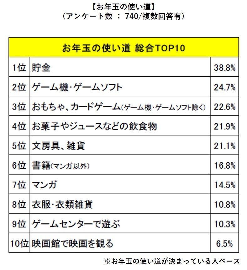 アンケート結果‗02.jpg