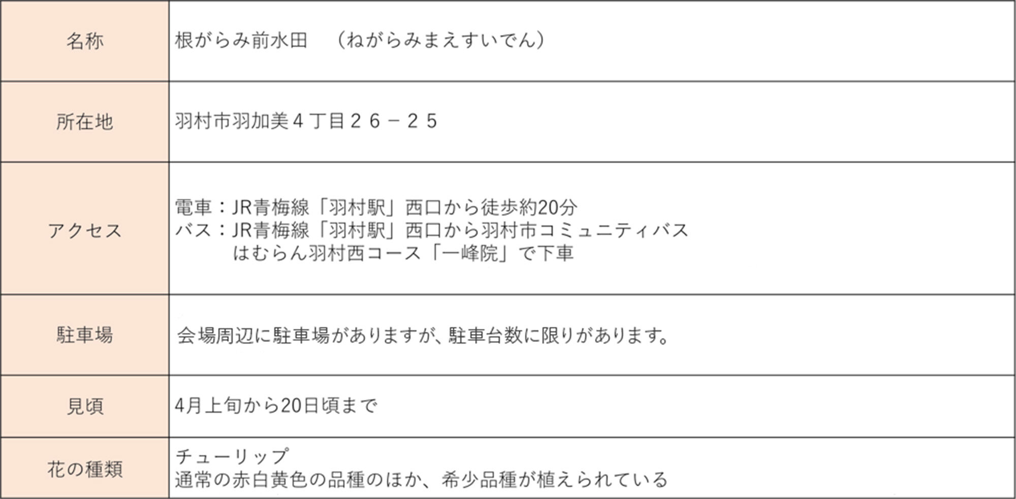 tama-hanami-negaramimaesuiden.jpg