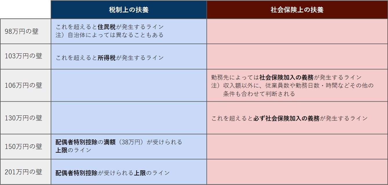 fuyou-job-03.jpg