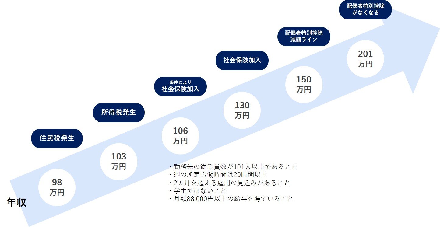 fuyou-job-04.jpg