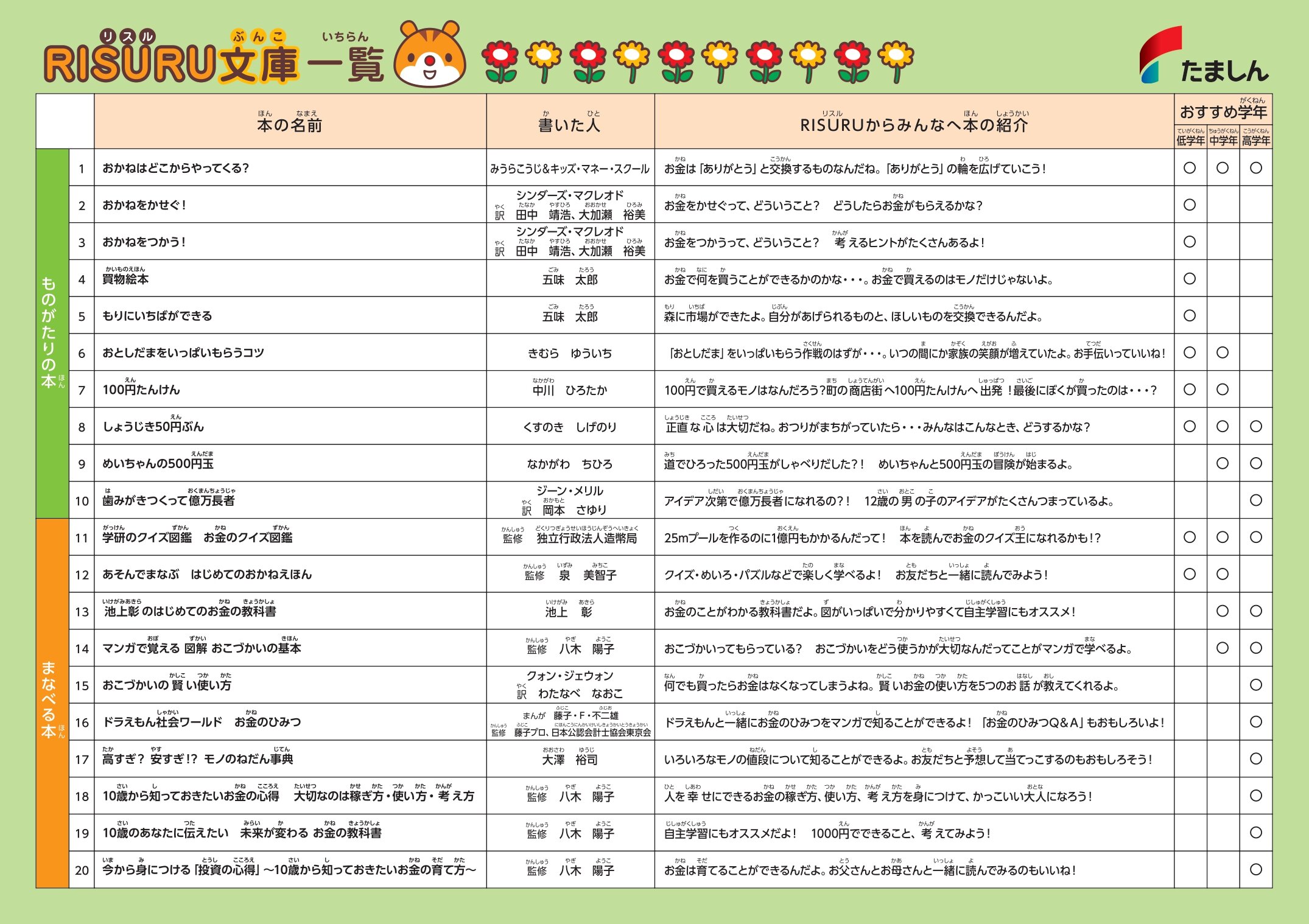 tama-RISURU-bunko-3.jpg