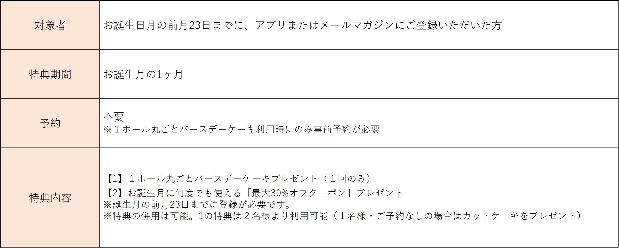 tama-birthday-tokuten-joysound.jpg