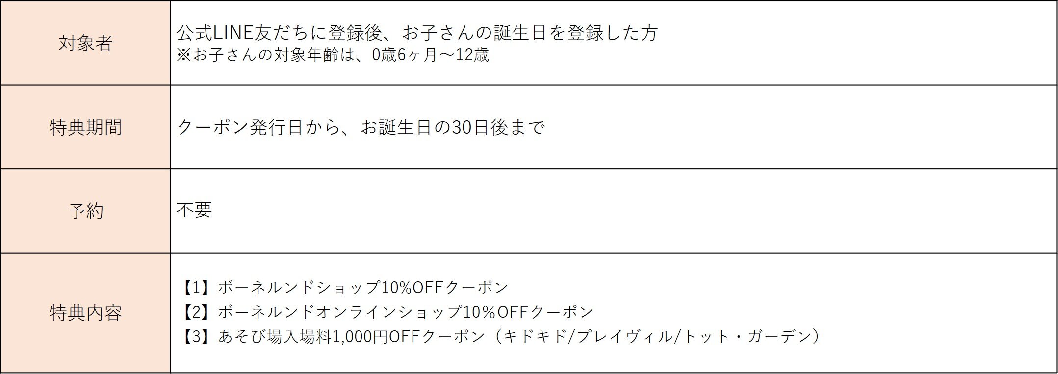 tama-birthday-tokuten-kidokid.jpg