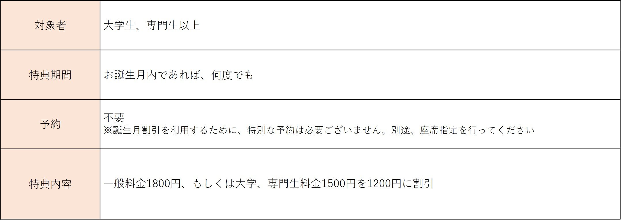 tama-birthday-tokuten-odeon.jpg
