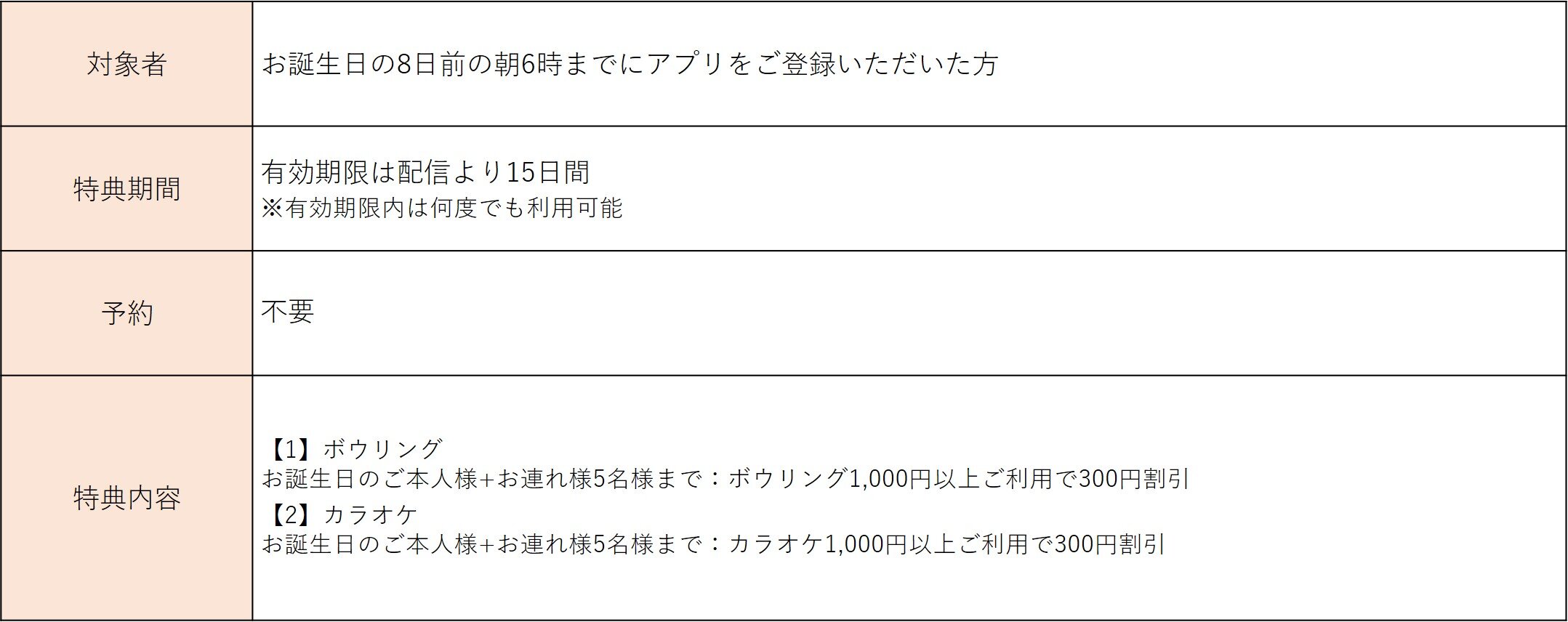 tama-birthday-tokuten-round1-02.jpg