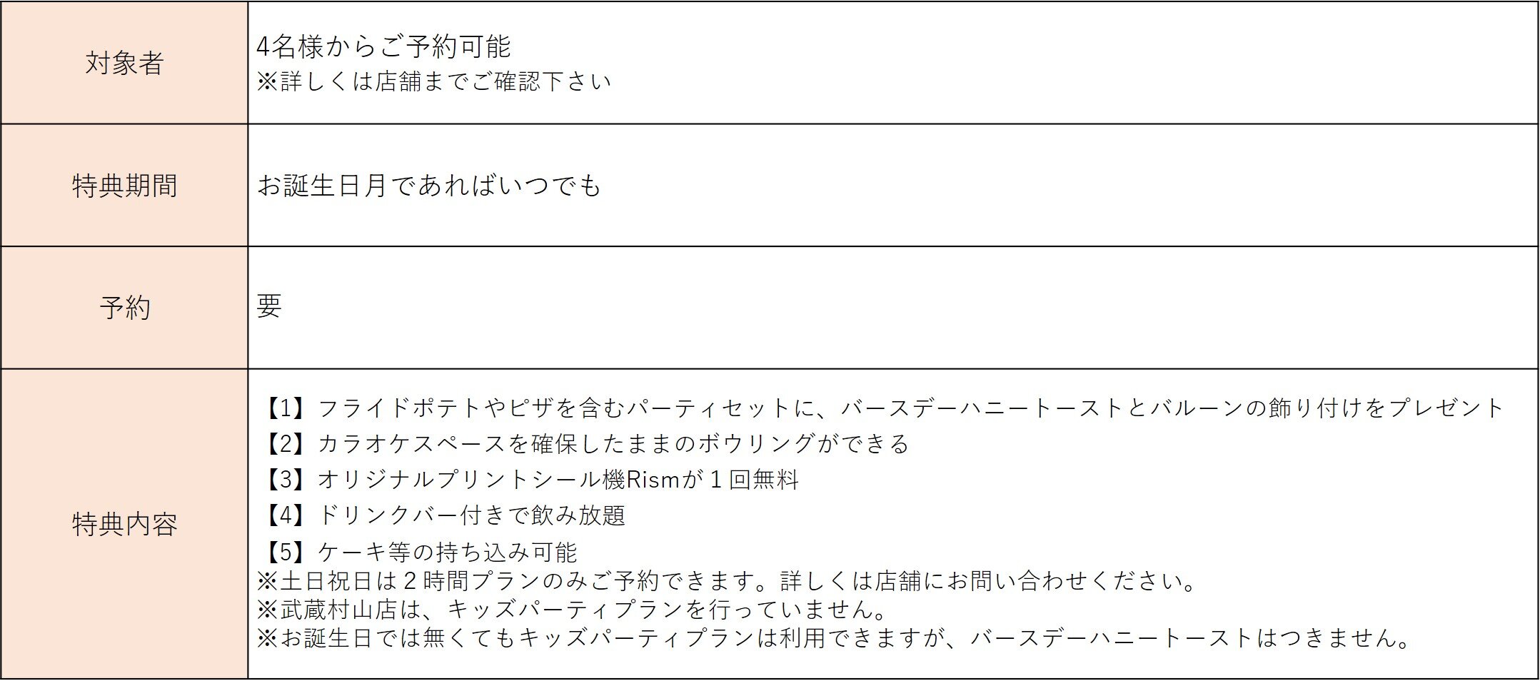 tama-birthday-tokuten-round1.jpg