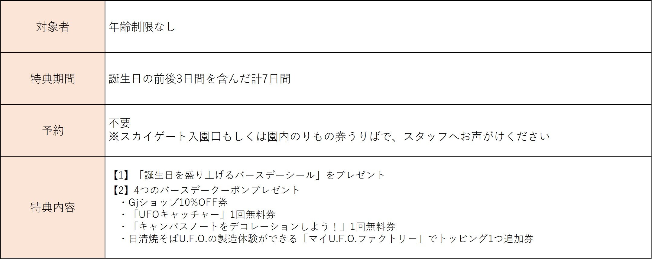 tama-birthday-tokuten-yomiuri.jpg