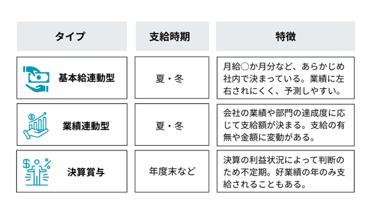 tama-bonus-3.png