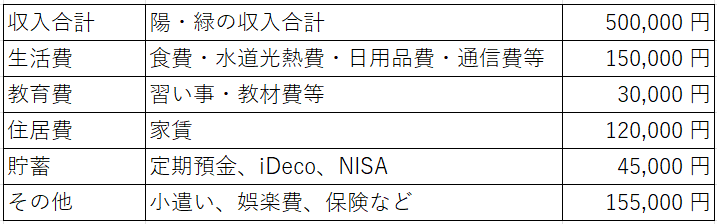 tama-chokin-5+.png