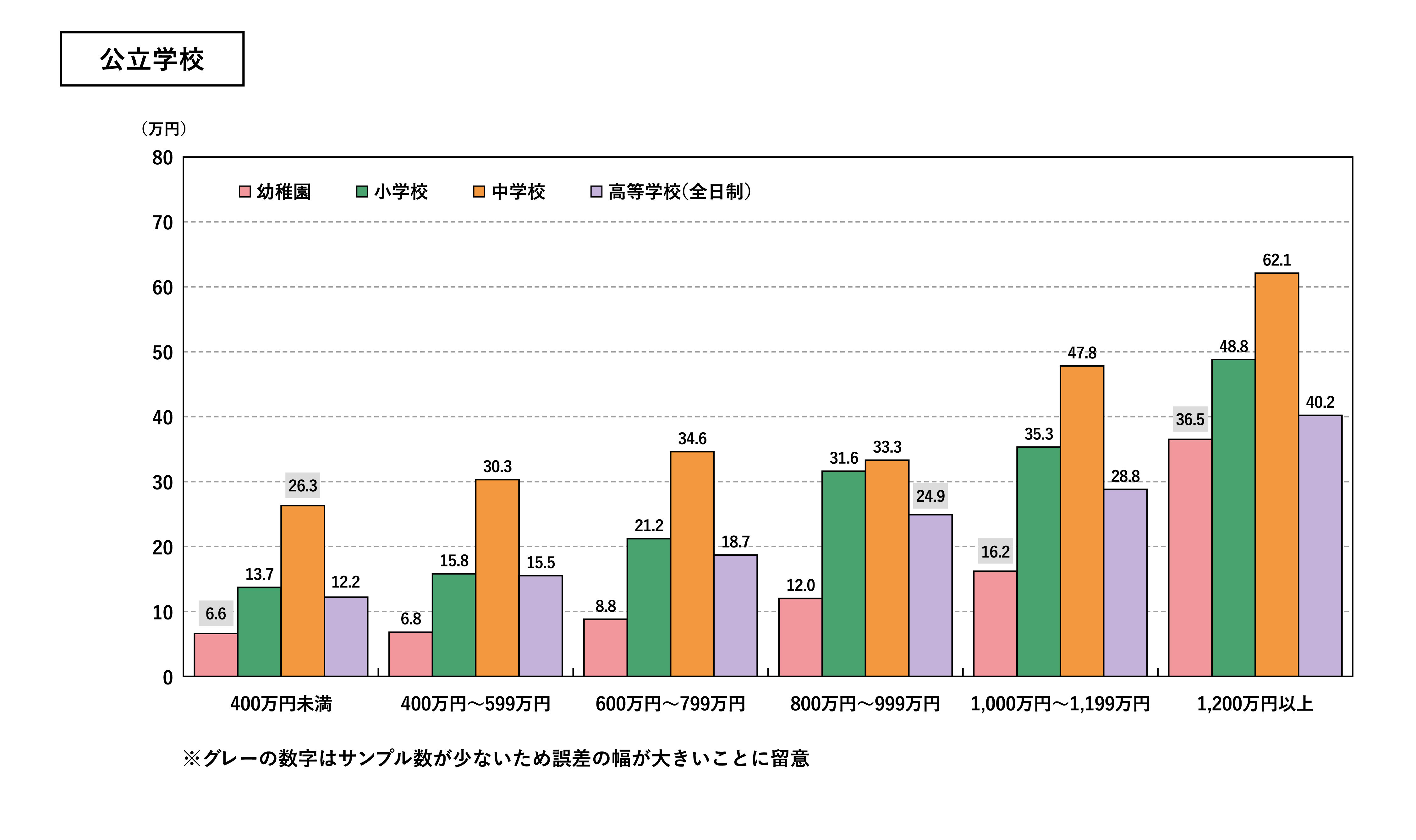 tama-graph-2.jpg