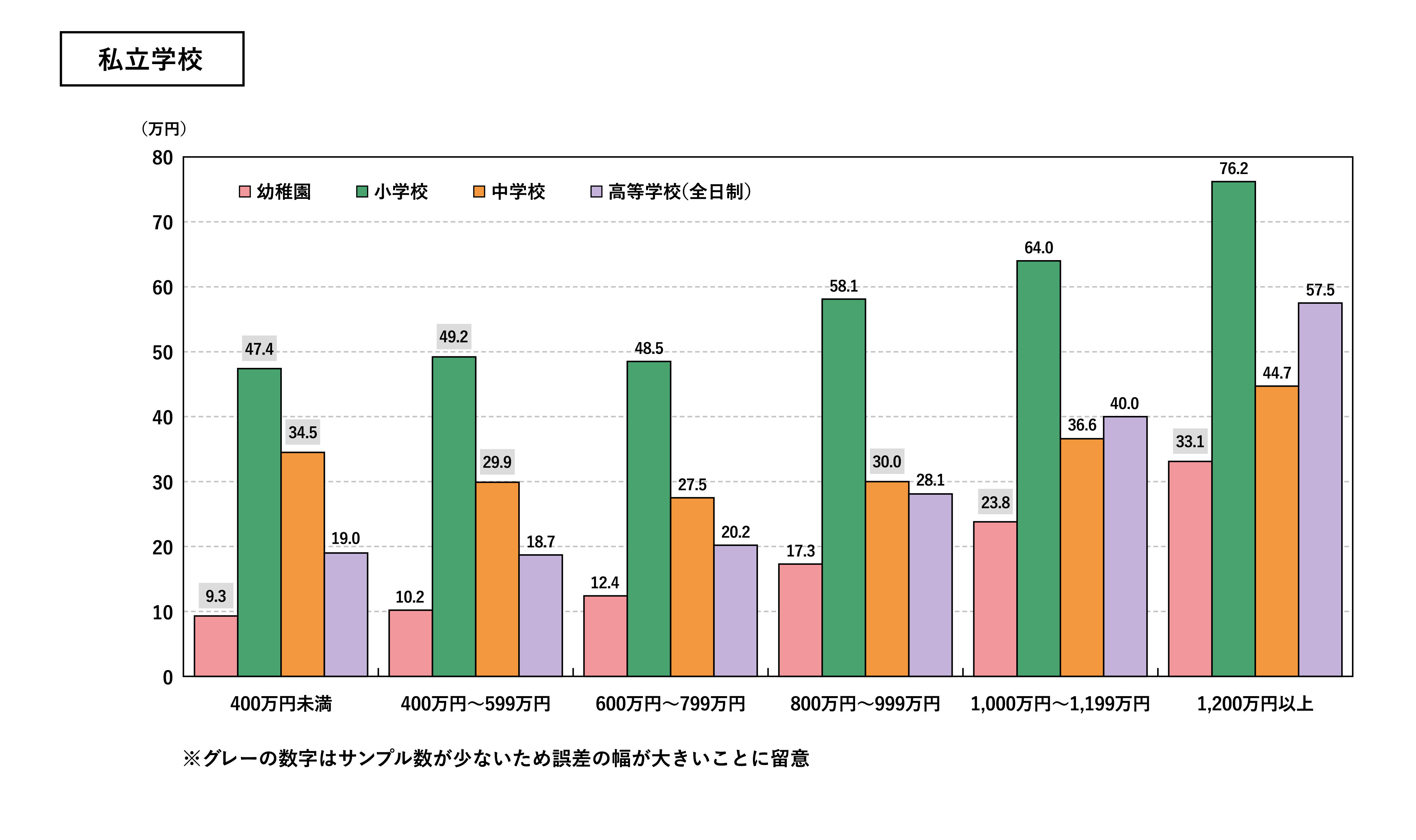 tama-graph-3.jpg