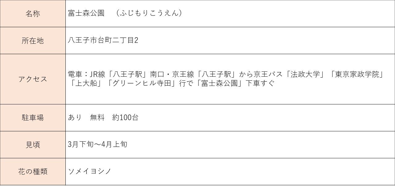 tama-hanami-fujimorikoen.jpg.JPG
