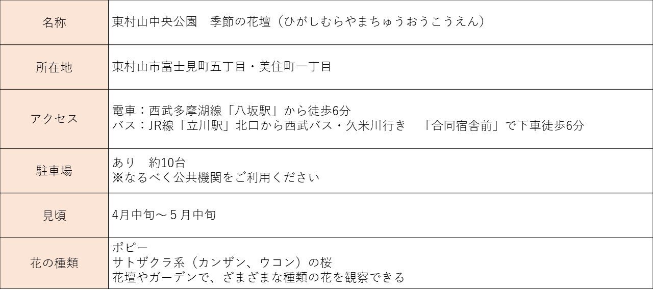 tama-hanami-higashimurayama.jpg.JPG