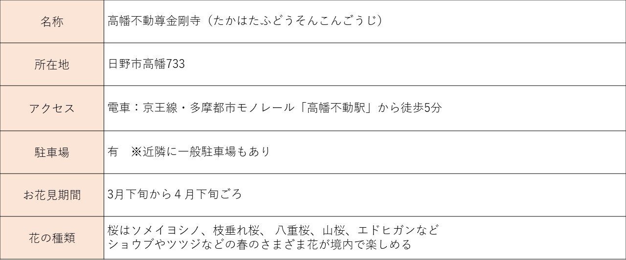 tama-hanami-kongoji.jpg.JPG