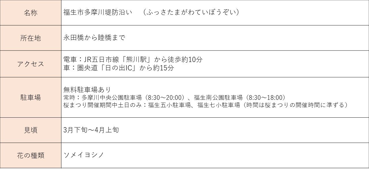 tama-hanami-tamagawateibou.jpg.JPG