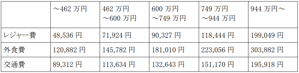 tama-kosodate-leisure-10+.png