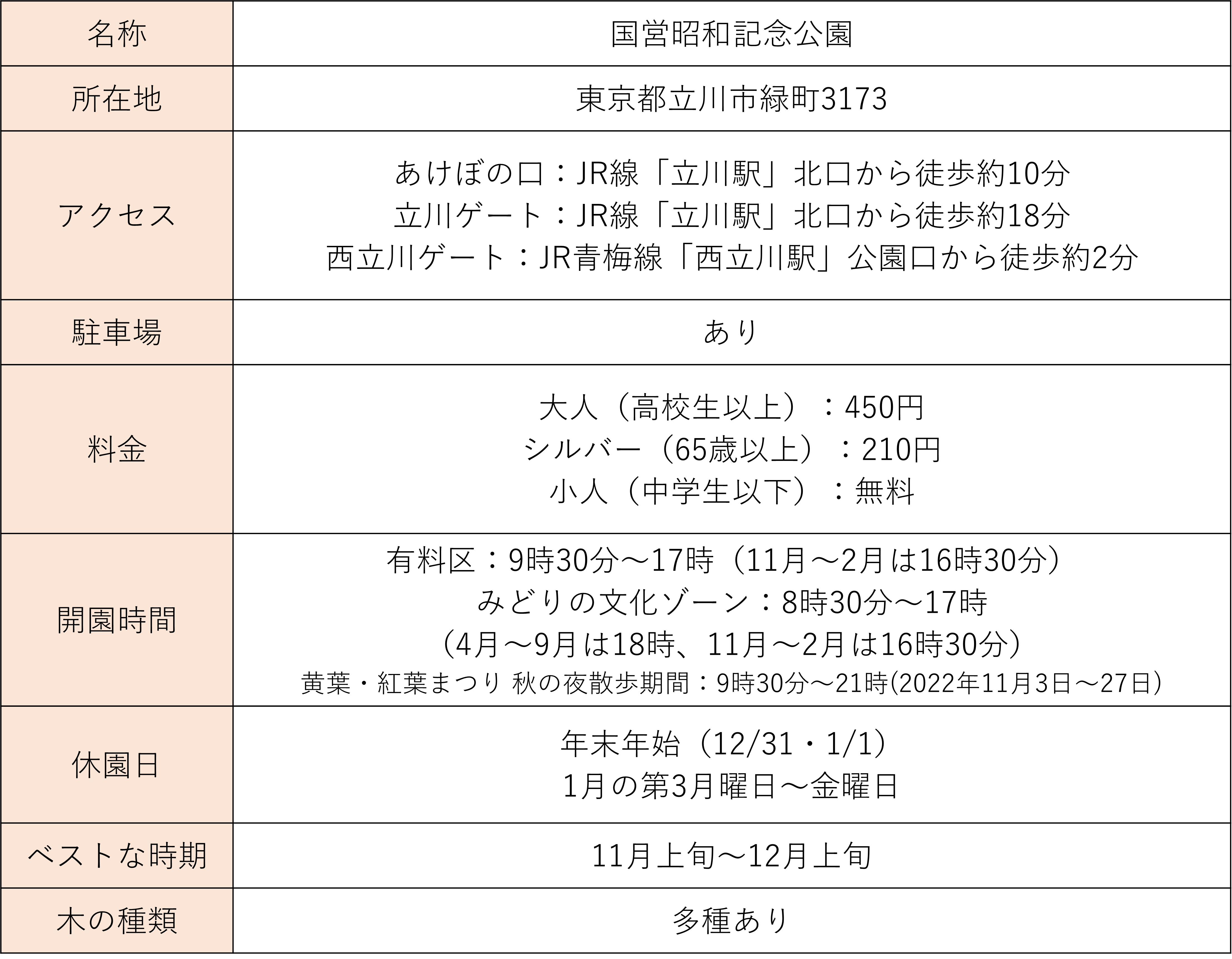 tama-kouyou-showakinenkouen-2025.png