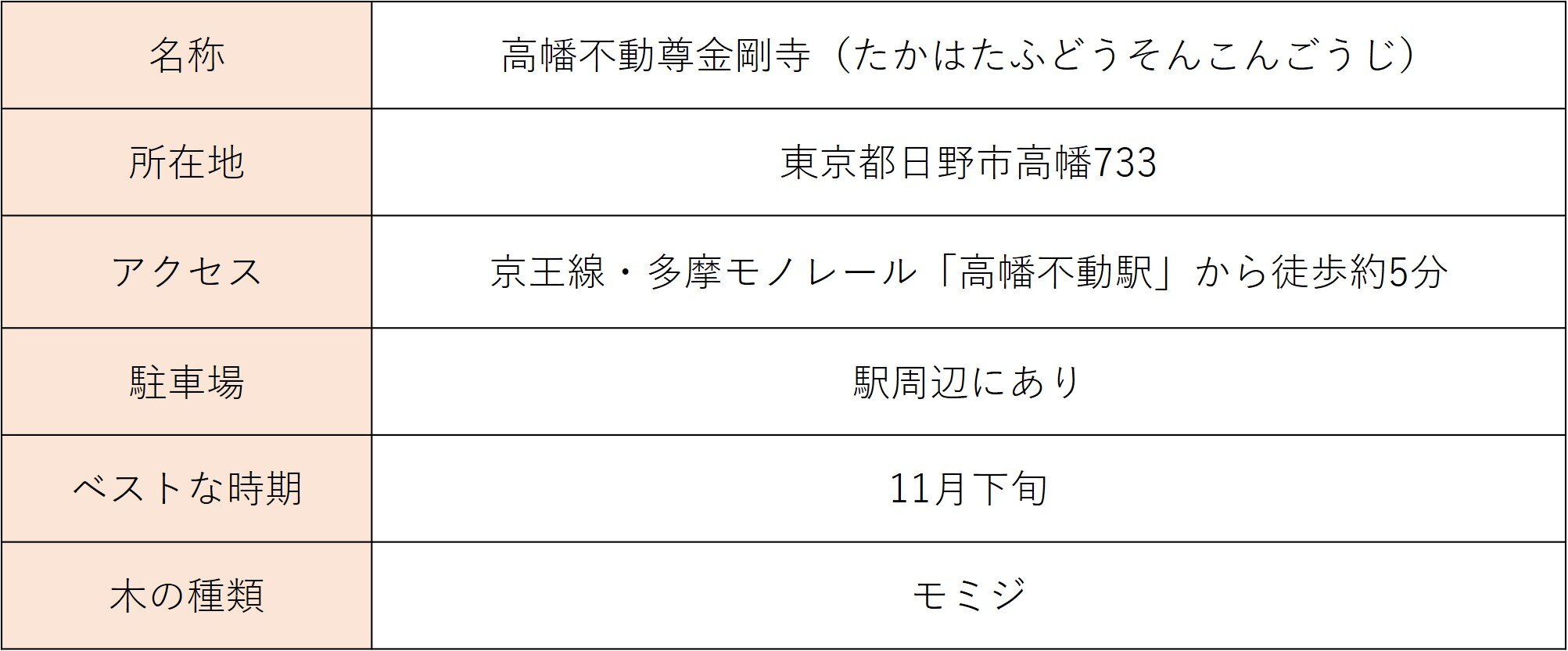 tama-kouyou-takahatahudoson.jpg