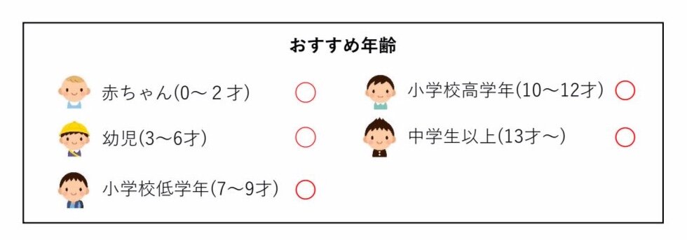 tama-kurospo-age.jpg