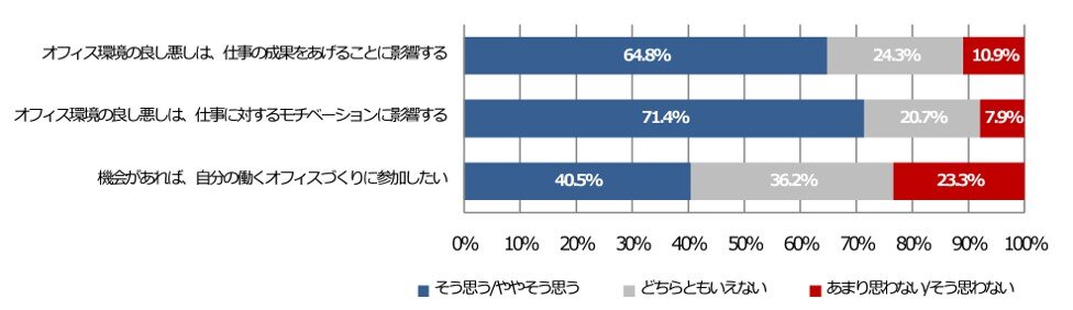tama-merise-office.jpg