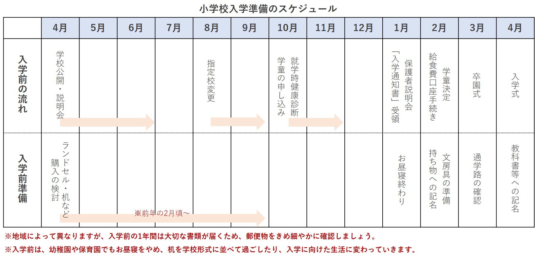 tama-nyugaku11.jpg
