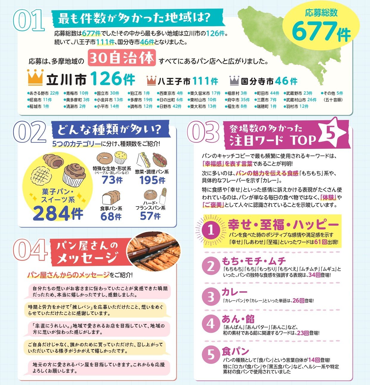 tama-pancontest-bannar12.jpg