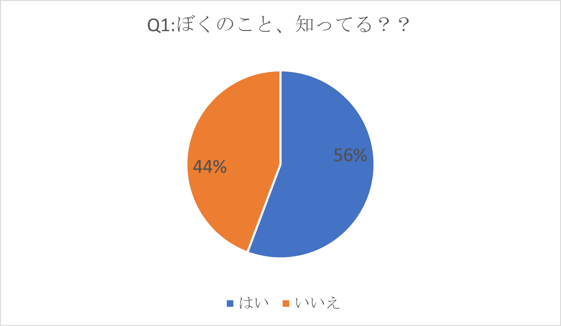 tama-risuru-3.png