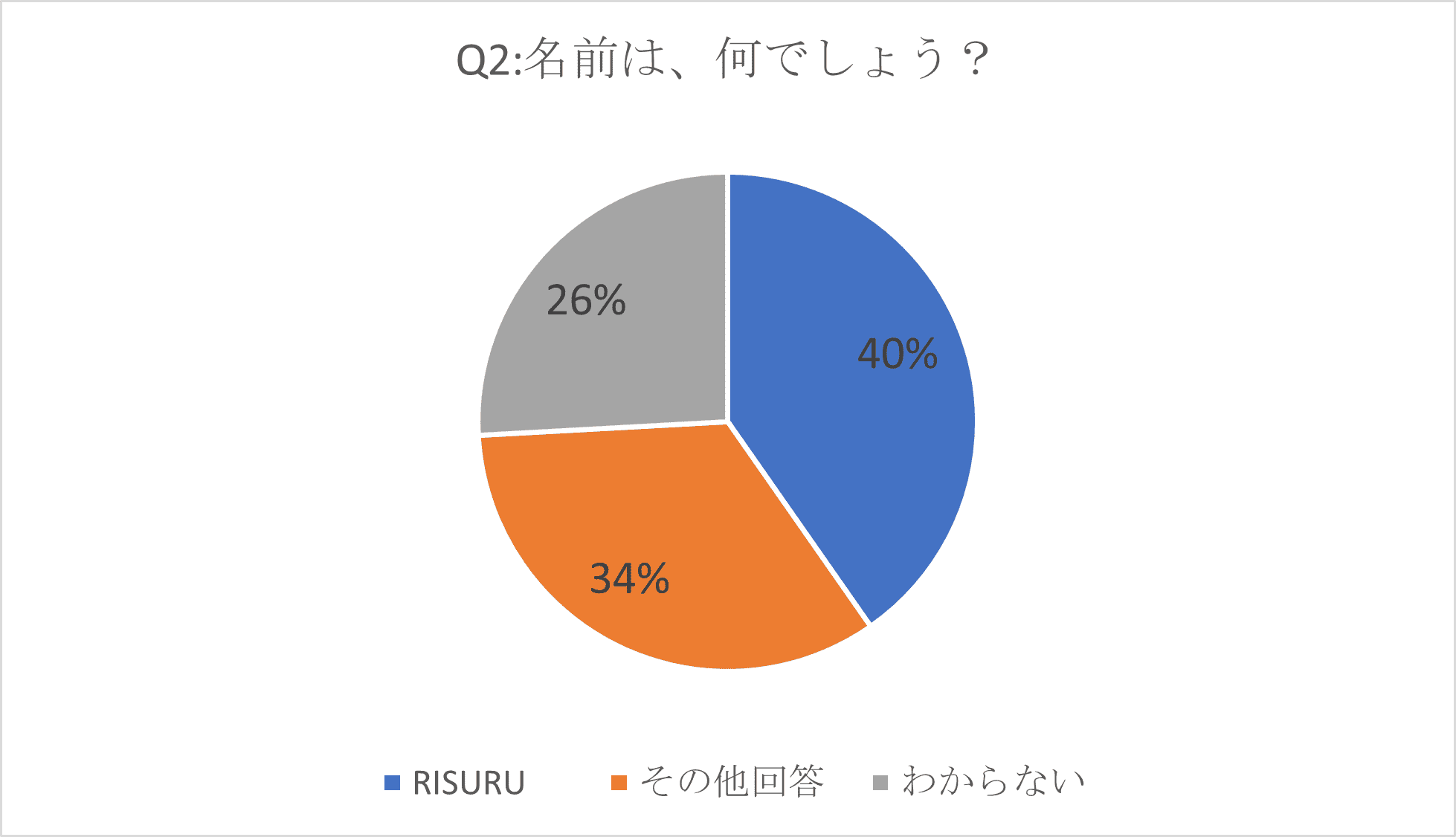 tama-risuru-5.png
