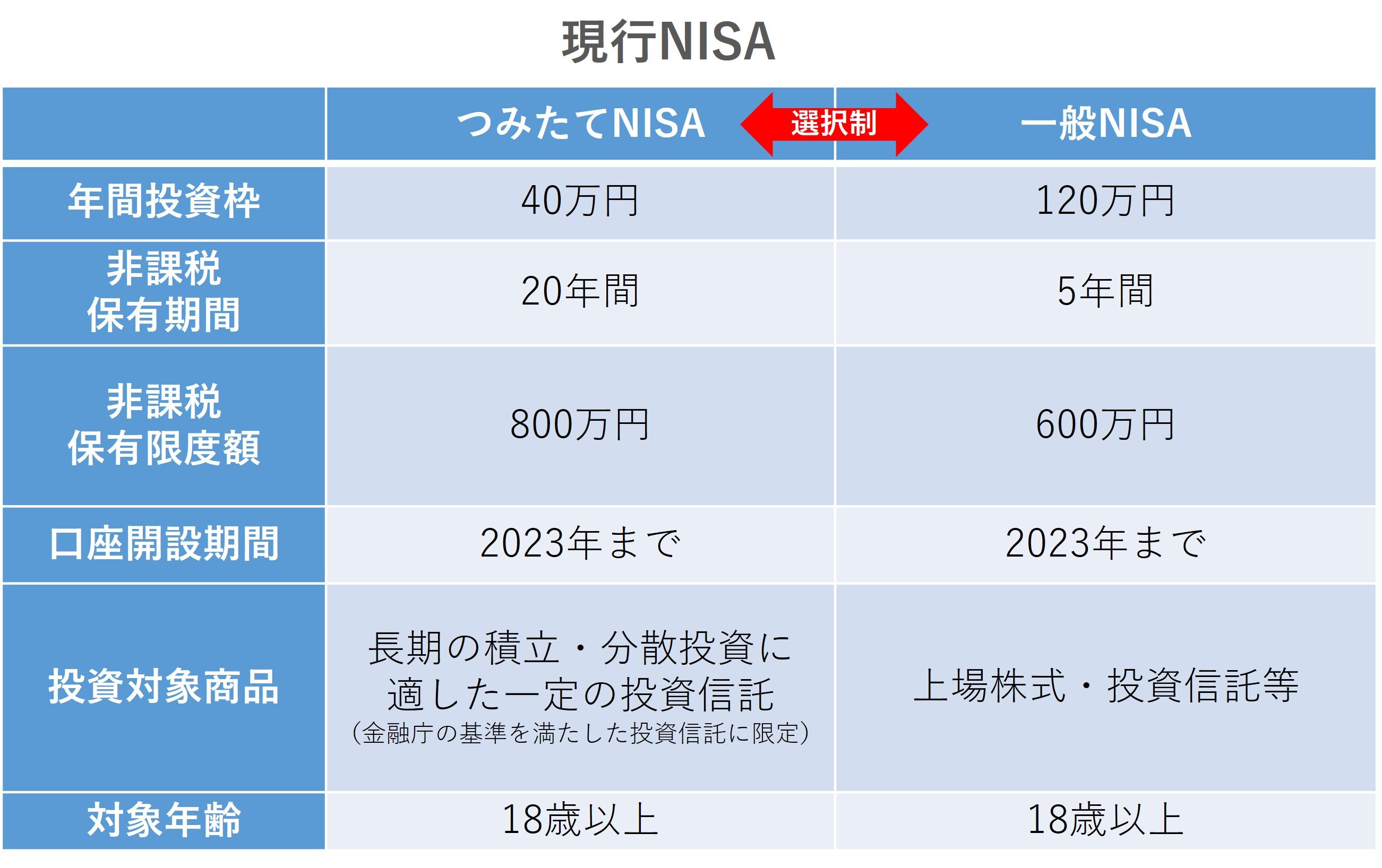 tama-shinnisa-hyo1.jpg