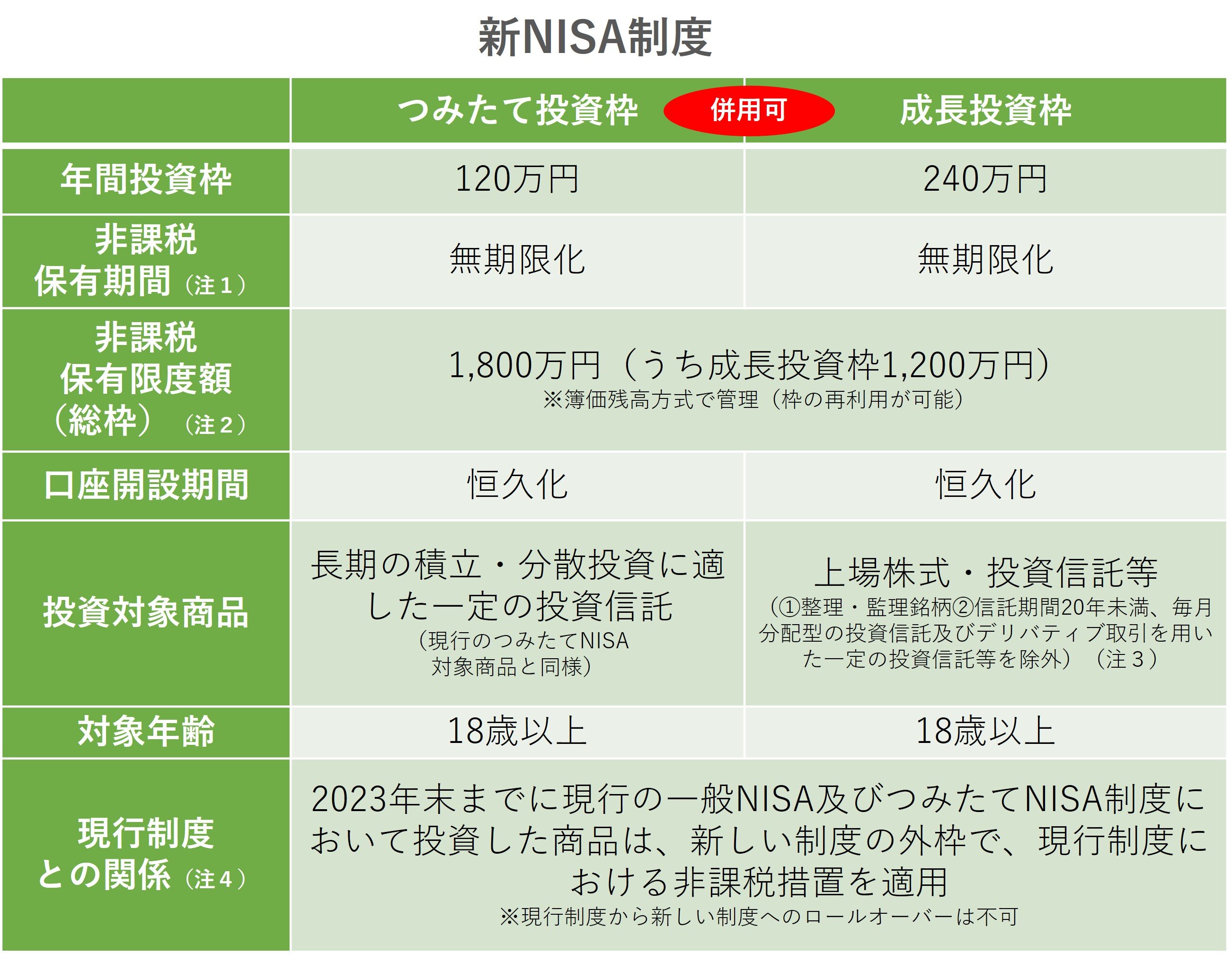 tama-shinnisa-hyo2.jpg