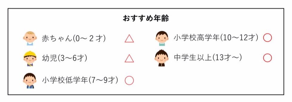 tama-shiroyama-age.jpg