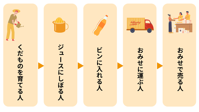 tama-work&money-5.png
