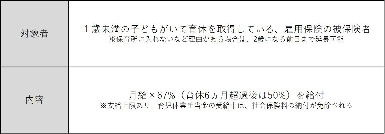 tama_kosodate_money03.jpg
