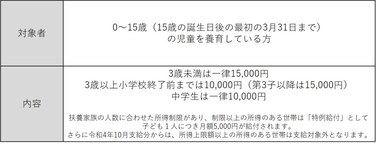 tama_kosodate_money04.jpg
