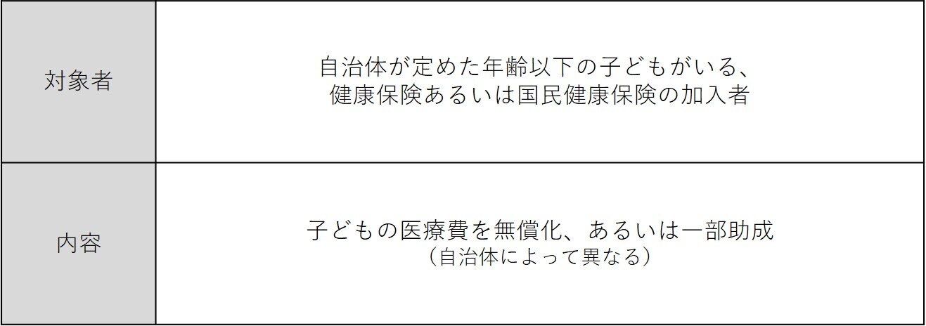 tama_kosodate_money06.jpg