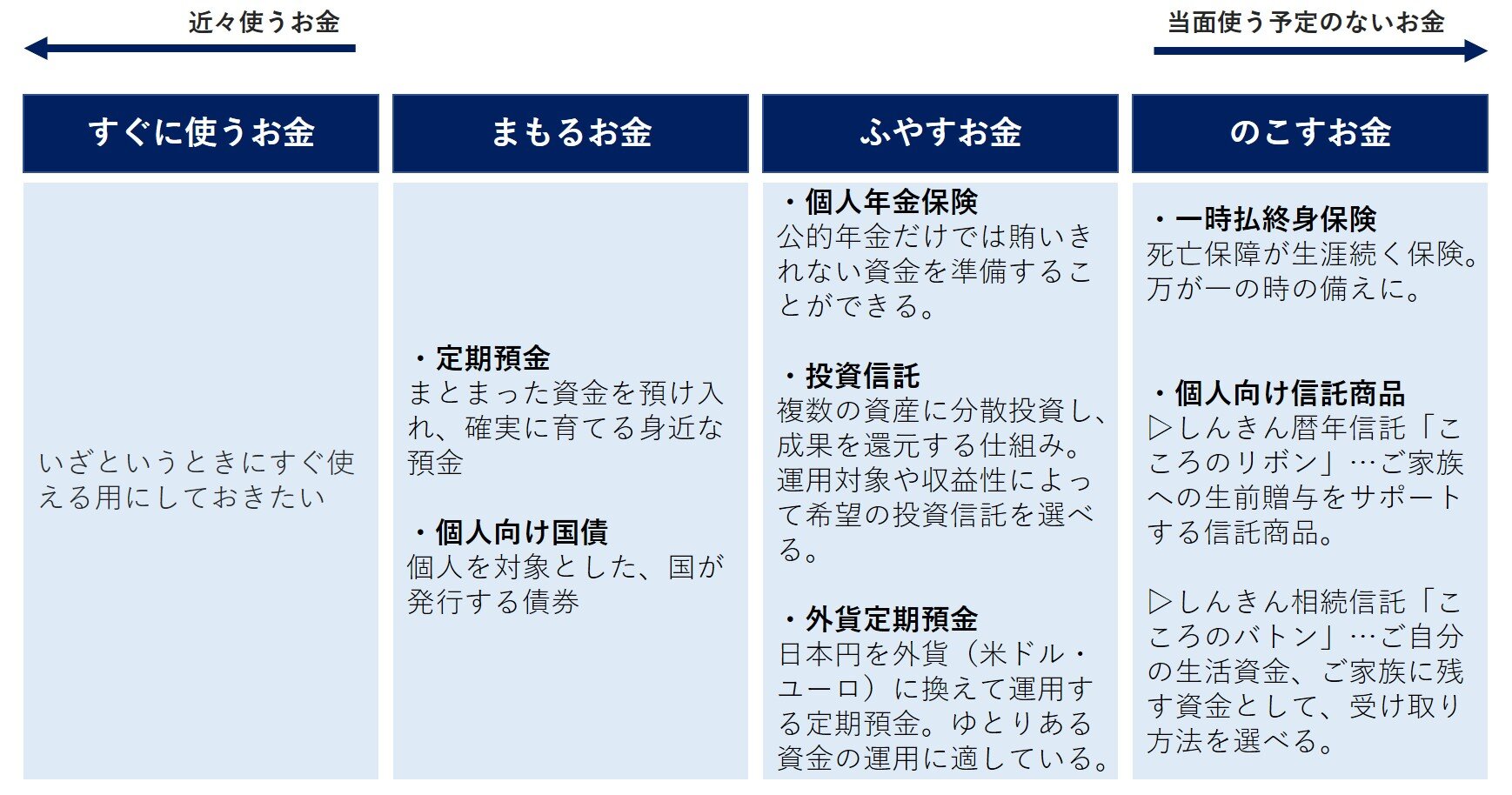 tamashin-okane-syurui02.jpg